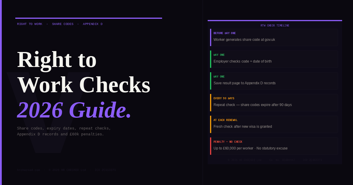 Right to Work Checks 2026: Share Codes, Appendix D, and Penalty Risk — HR CHECKED