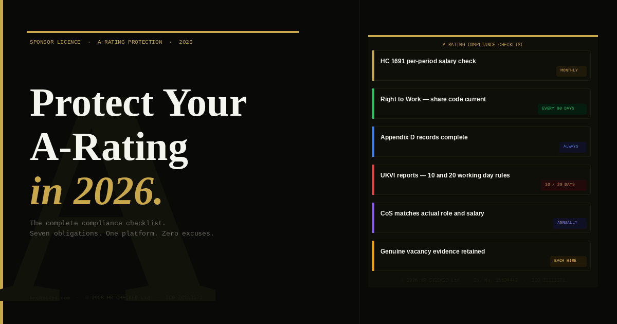 Protect Your A-Rating in 2026: The Compliance Checklist Sponsors Actually Run — HR CHECKED